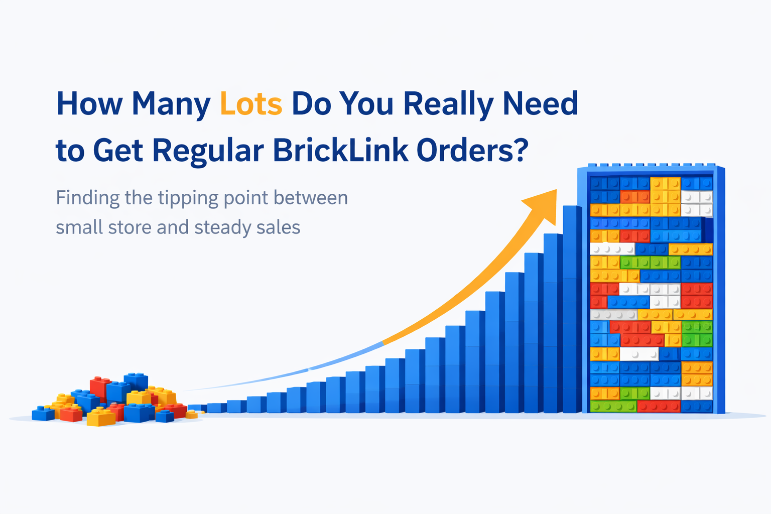 How Many Lots Do You Really Need to Get Regular Bricklink Orders?