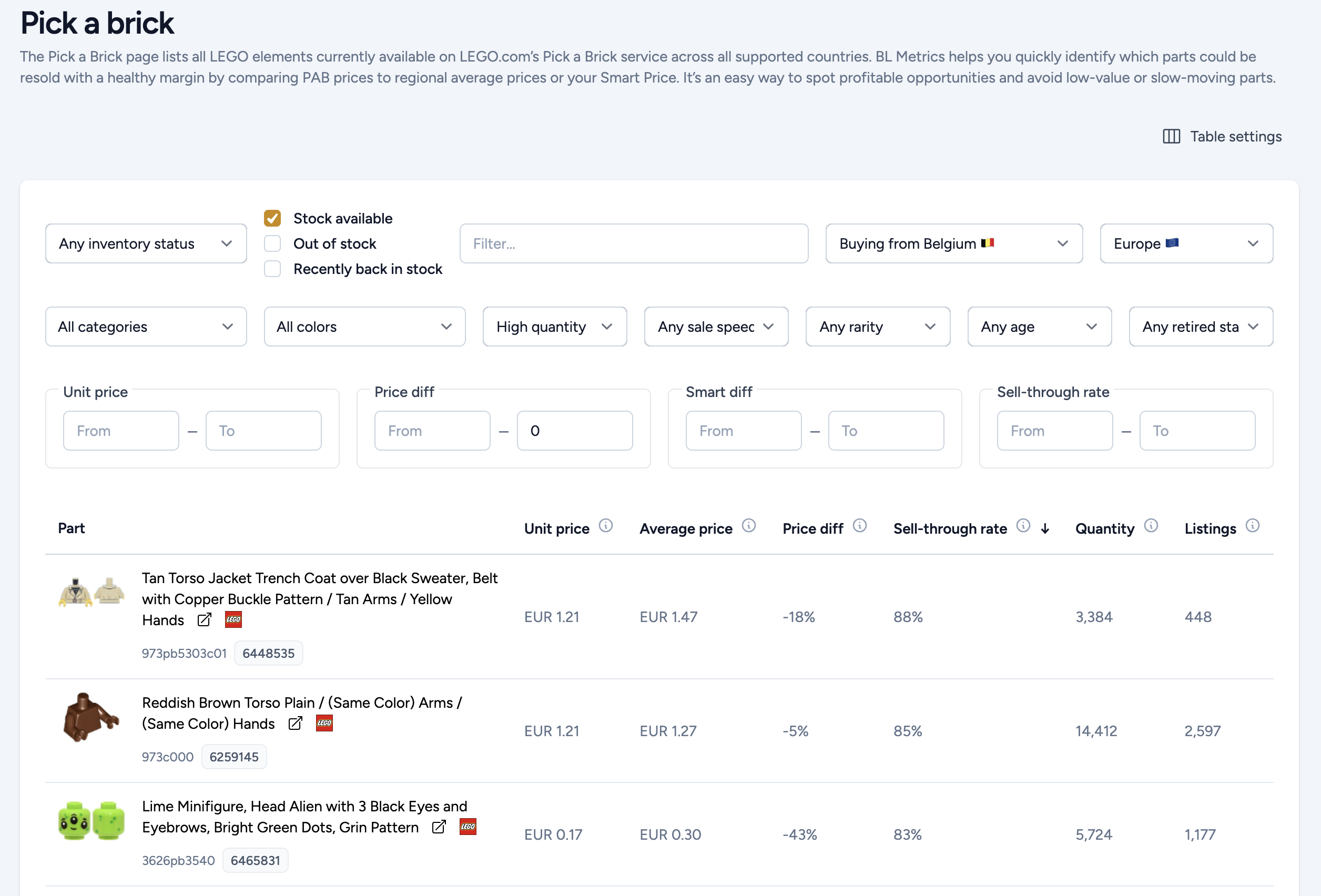 Pick a Brick page comparing LEGO prices with Bricklink averages